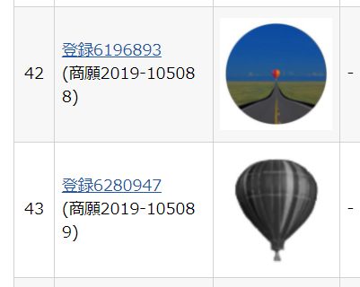 例の気球、実は登録商標